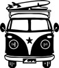 Avatar de l’utilisateur